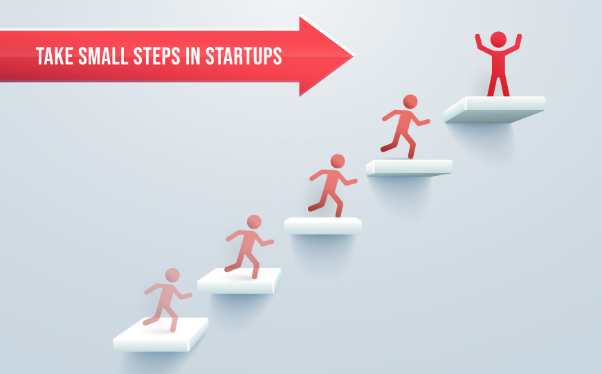 7 Important things to keep in mind before starting a company in India