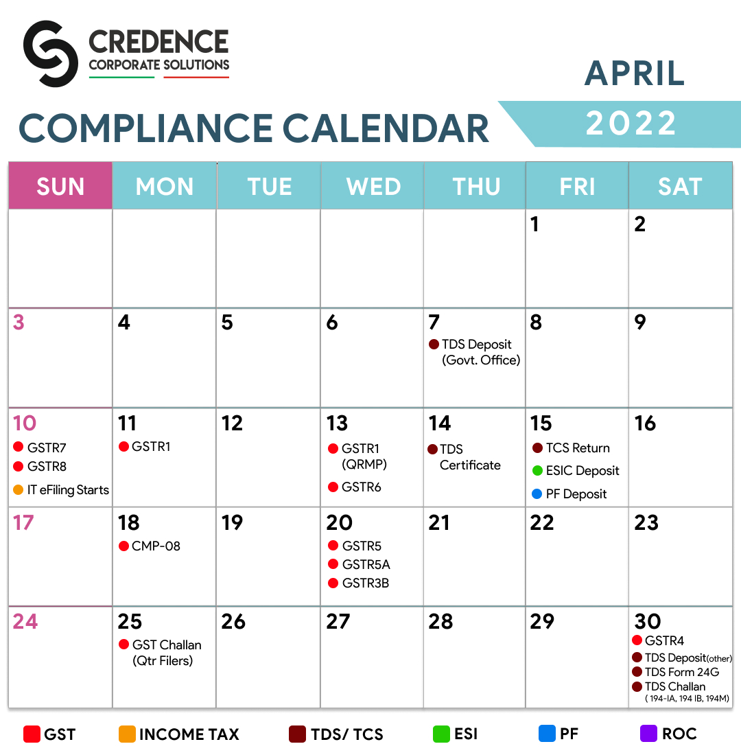 Compliance Calendar April 2022