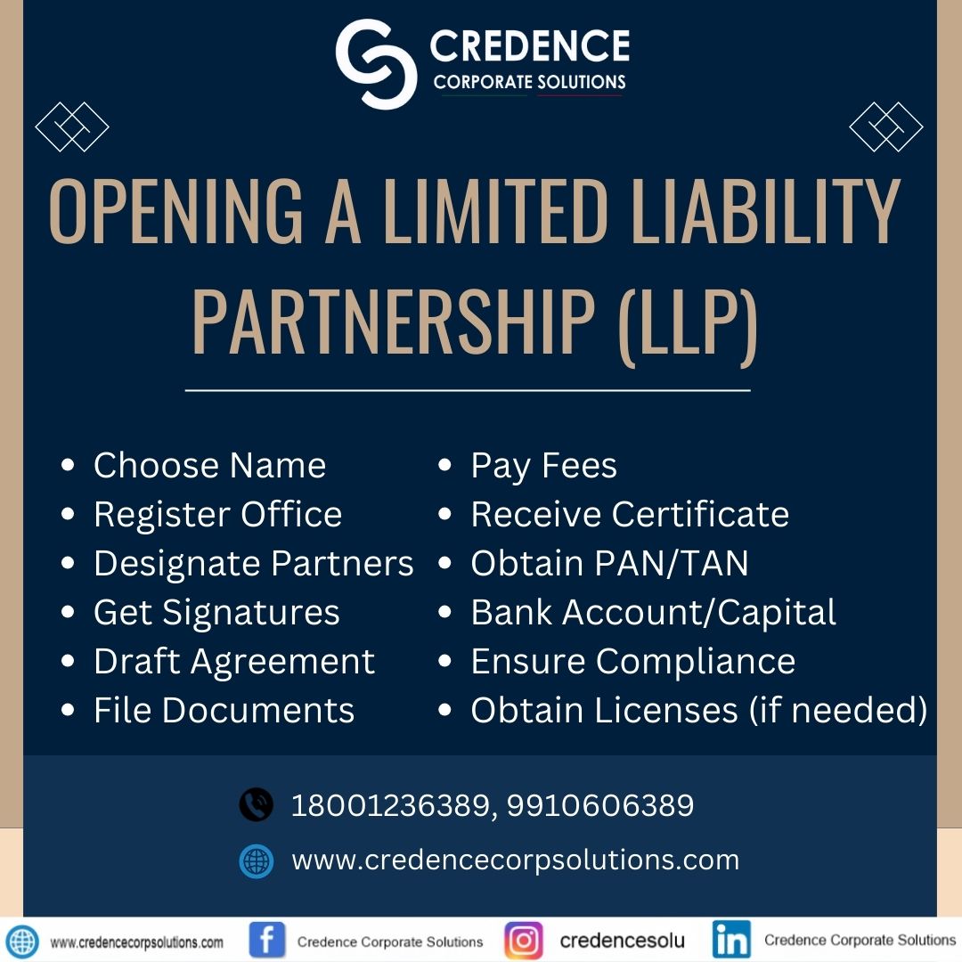 A Comprehensive Guide to Opening a Limited Liability Partnership (LLP)